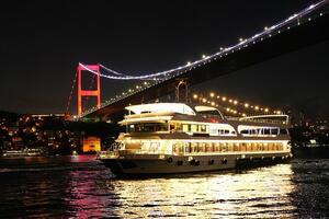 DIA 21 – ESTAMBUL| DÍA LIBRE – 18  DE OCTUBRE
