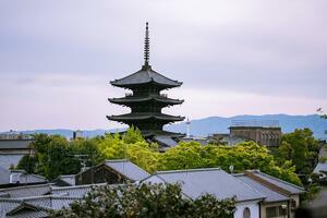 DÍA 16 – KYOTO – 06 DE NOVIEMBRE